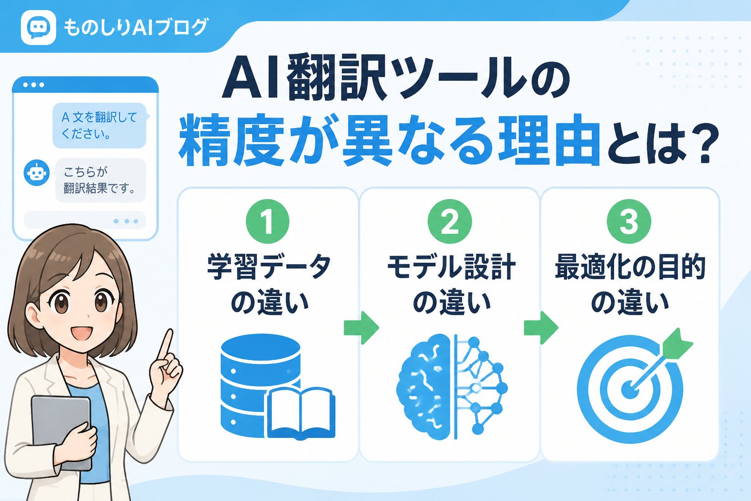 AIツール AI翻訳ツールの精度が異なる理由とは？