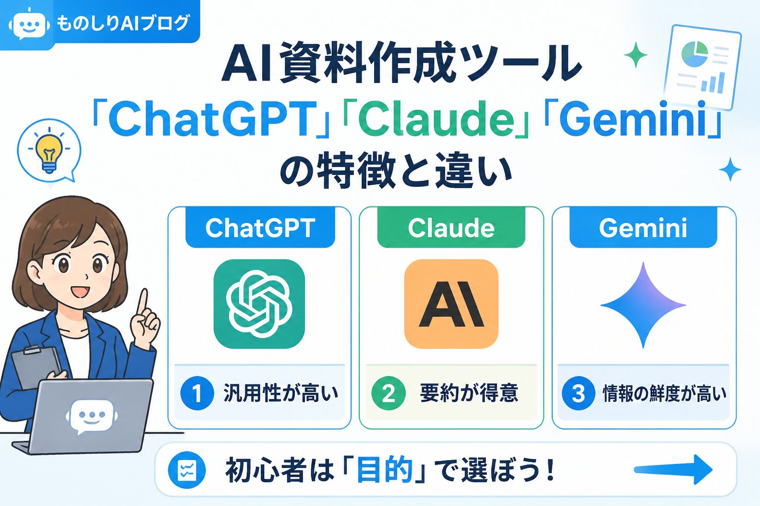 AIツール AI資料作成ツール「ChatGPT」「Claude」「Gemini」の特徴と違い