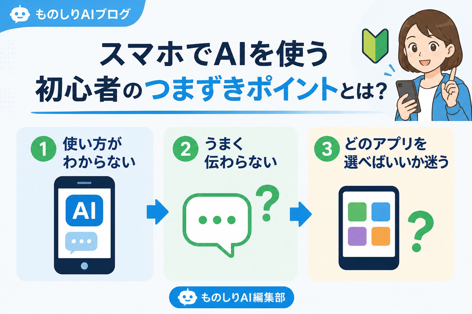 AIツール スマホでAIを使う初心者のつまずきポイントとは？
