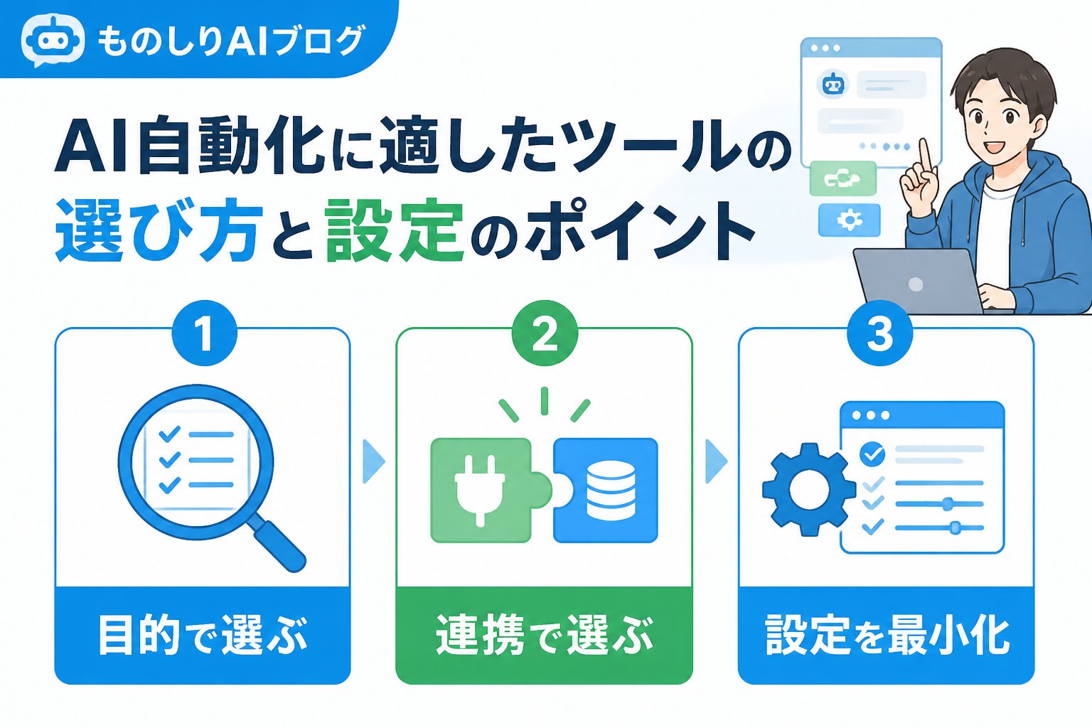 業務効率化 AI自動化に適したツールの選び方と設定のポイント