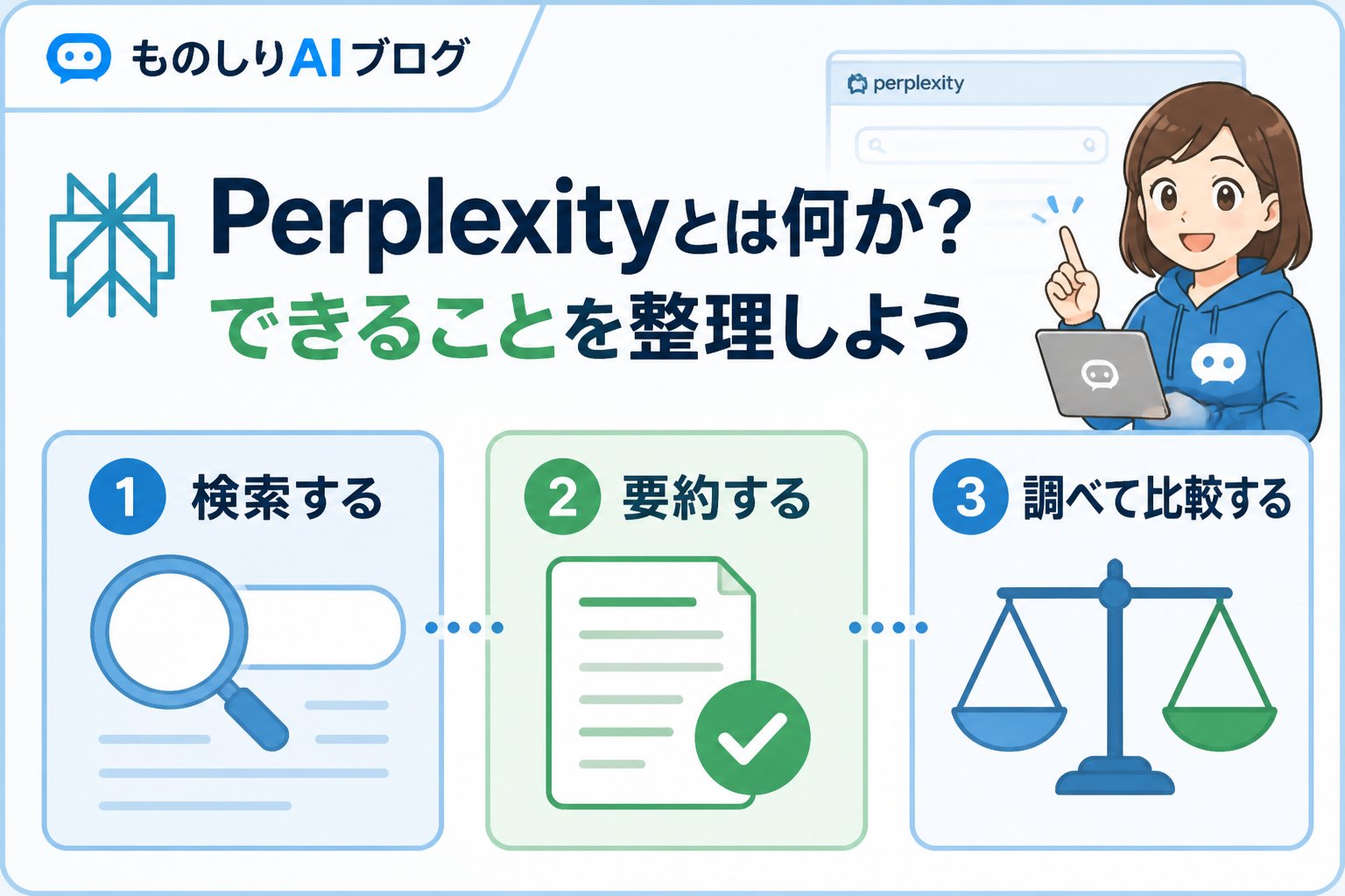 AIツール Perplexityとは何か？できることを整理しよう