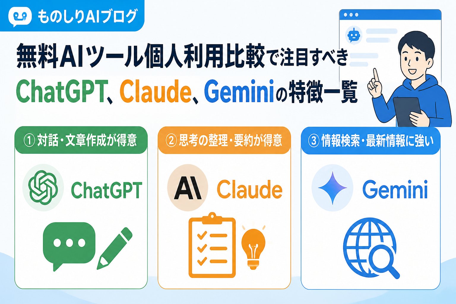 AIツール 無料AIツール個人利用比較で注目すべきChatGPT、Claude、Geminiの特徴一覧