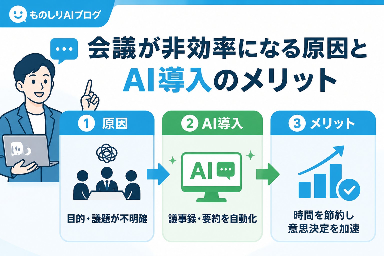 業務効率化 会議が非効率になる原因とAI導入のメリット