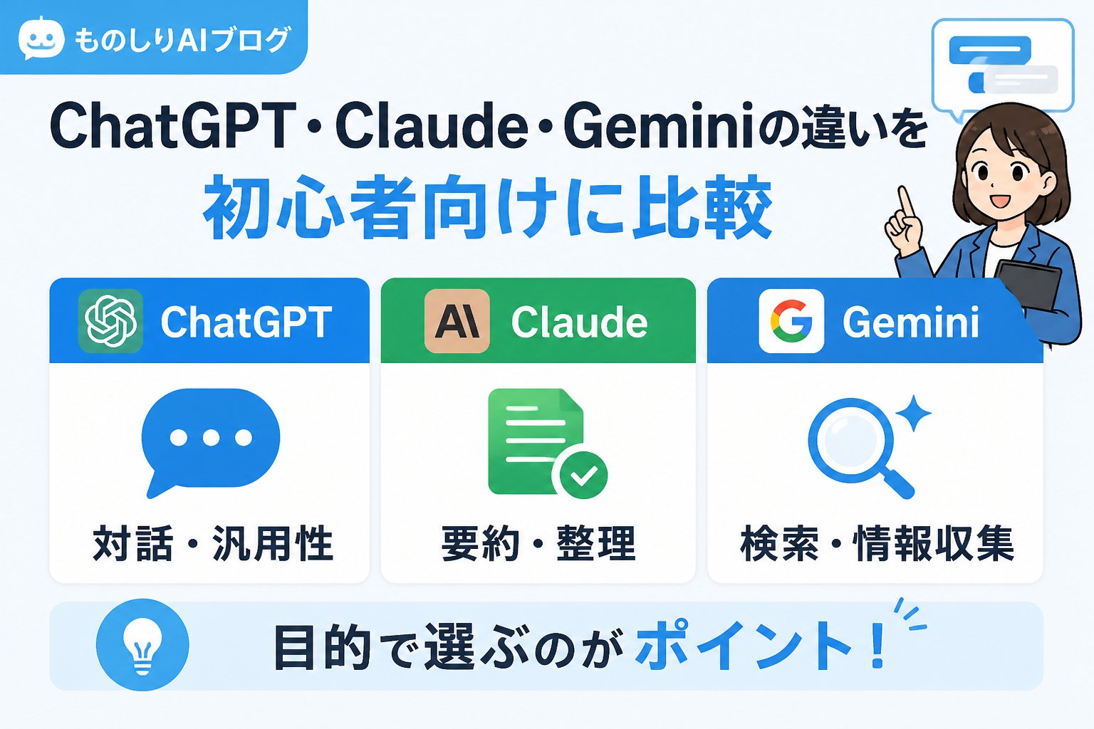 AIツール ChatGPT・Claude・Geminiの違いを初心者向けに比較