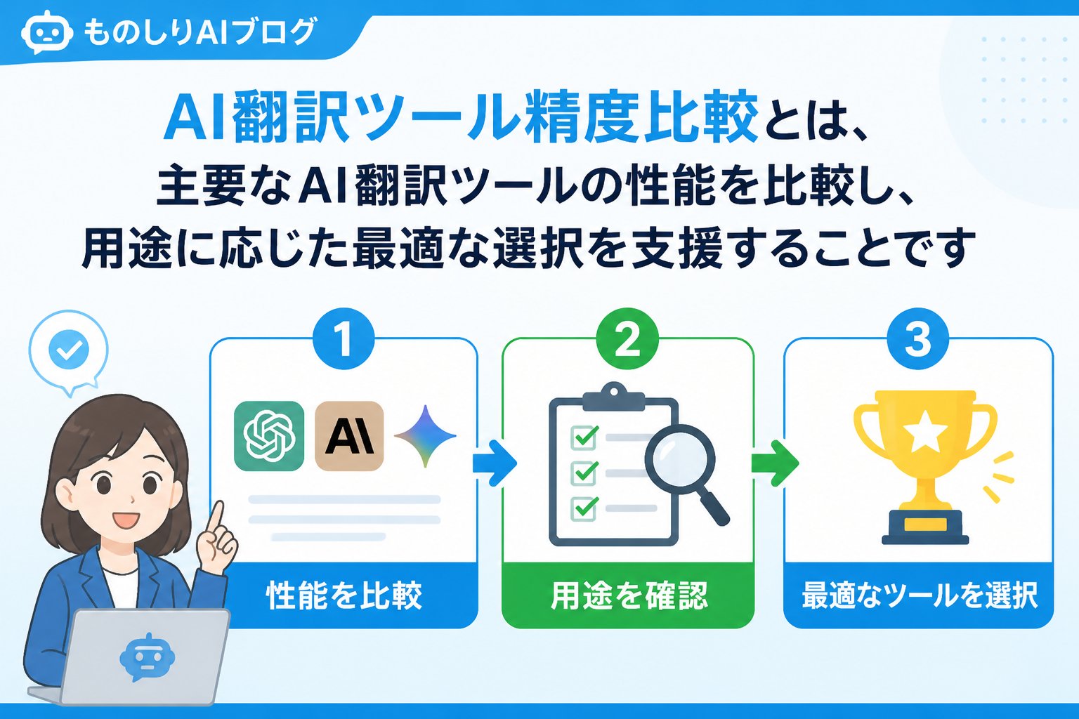 AIツール AI翻訳ツール精度比較とは、主要なAI翻訳ツールの性能を比較し、用途に応じた最適な選択を支援することです