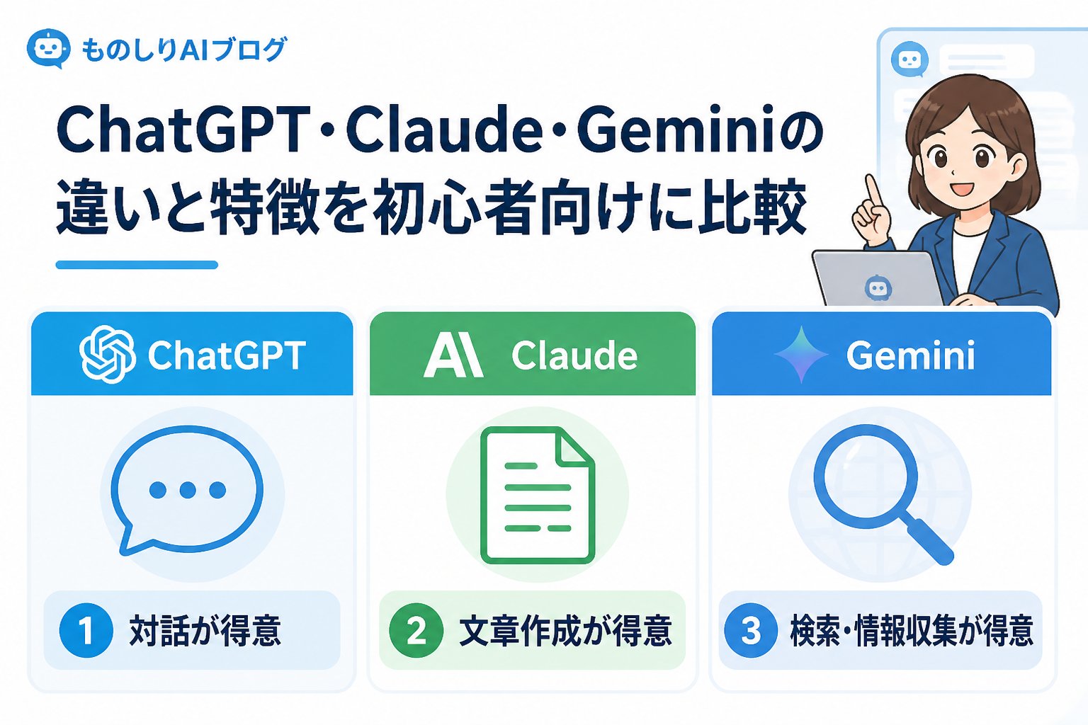 AIツール ChatGPT・Claude・Geminiの違いと特徴を初心者向けに比較