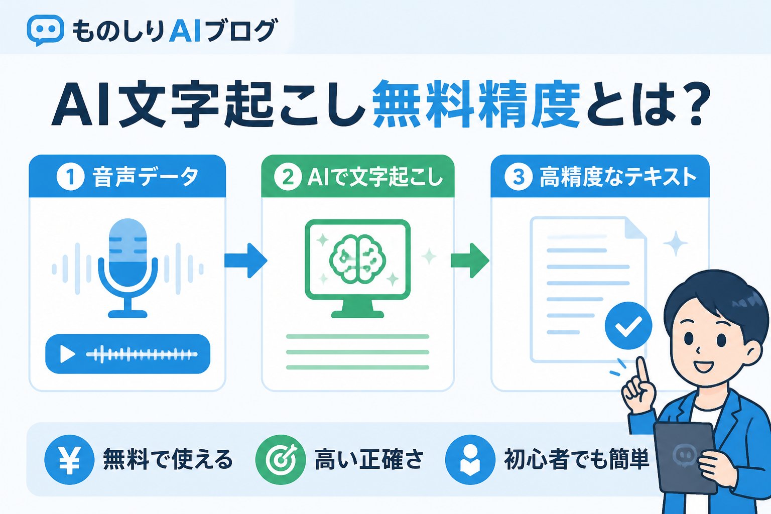 AIツール AI文字起こし無料精度とは、音声データをテキスト化する際に無料で利用できるAIツールの文字起こしの正確さを指します。これにより、手軽に高品質な文字起こしが可能となり、初心者でも効率的に活用できます。