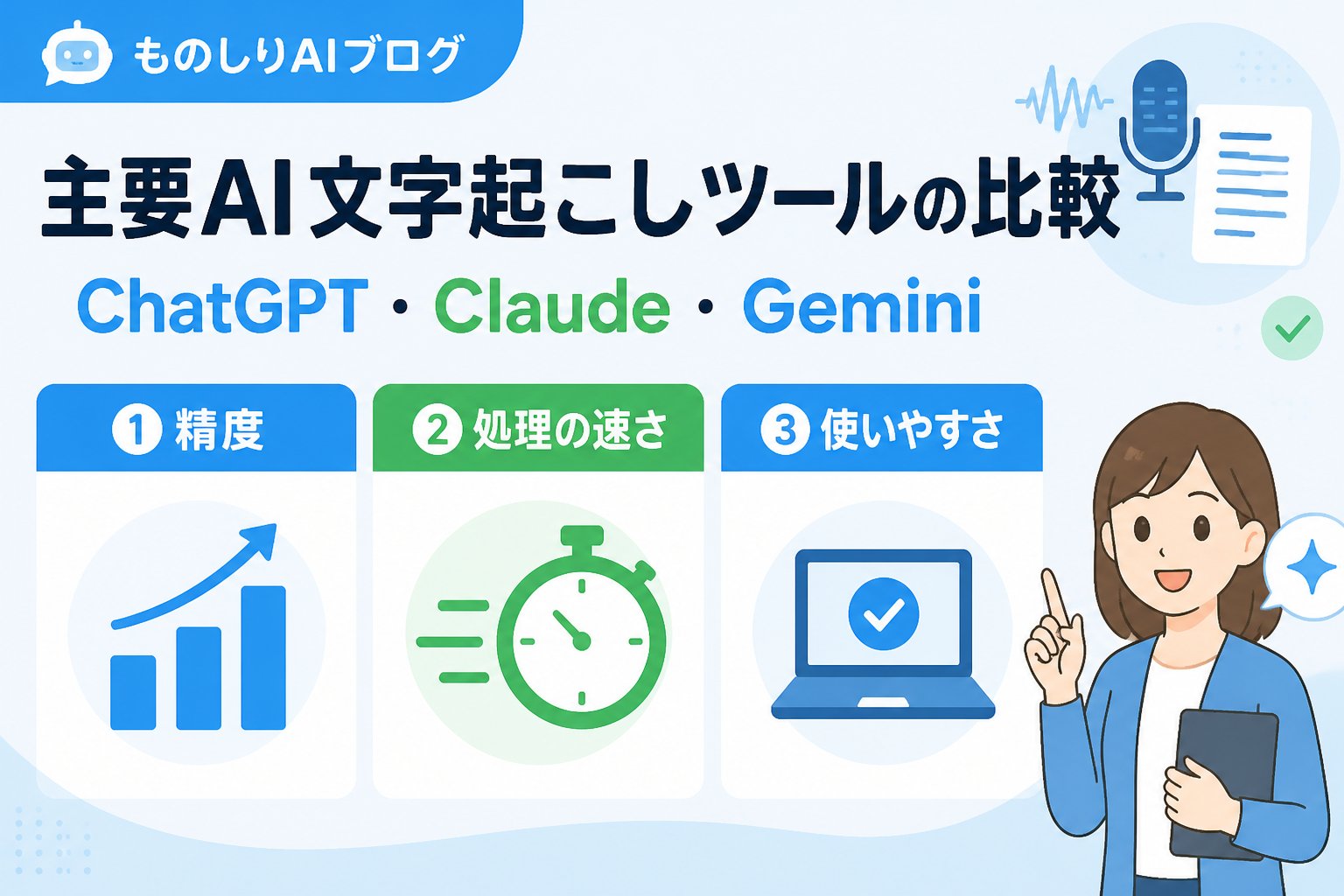 AIツール 主要AI文字起こしツールの比較:ChatGPT・Claude・Gemini