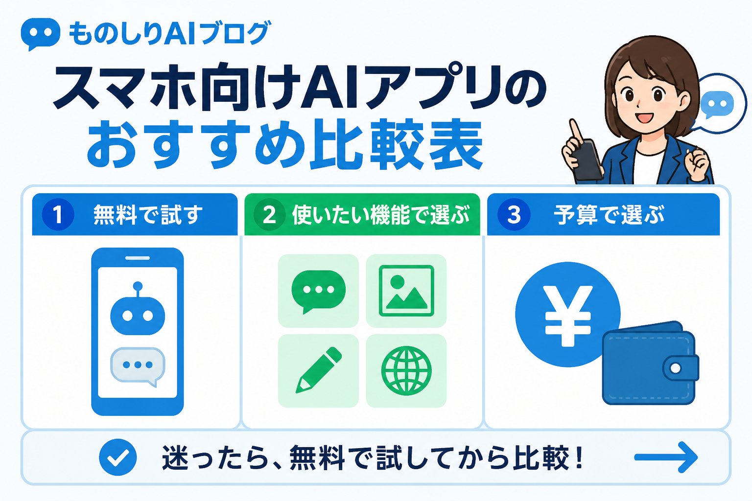 AIツール スマホ向けAIアプリのおすすめ比較表