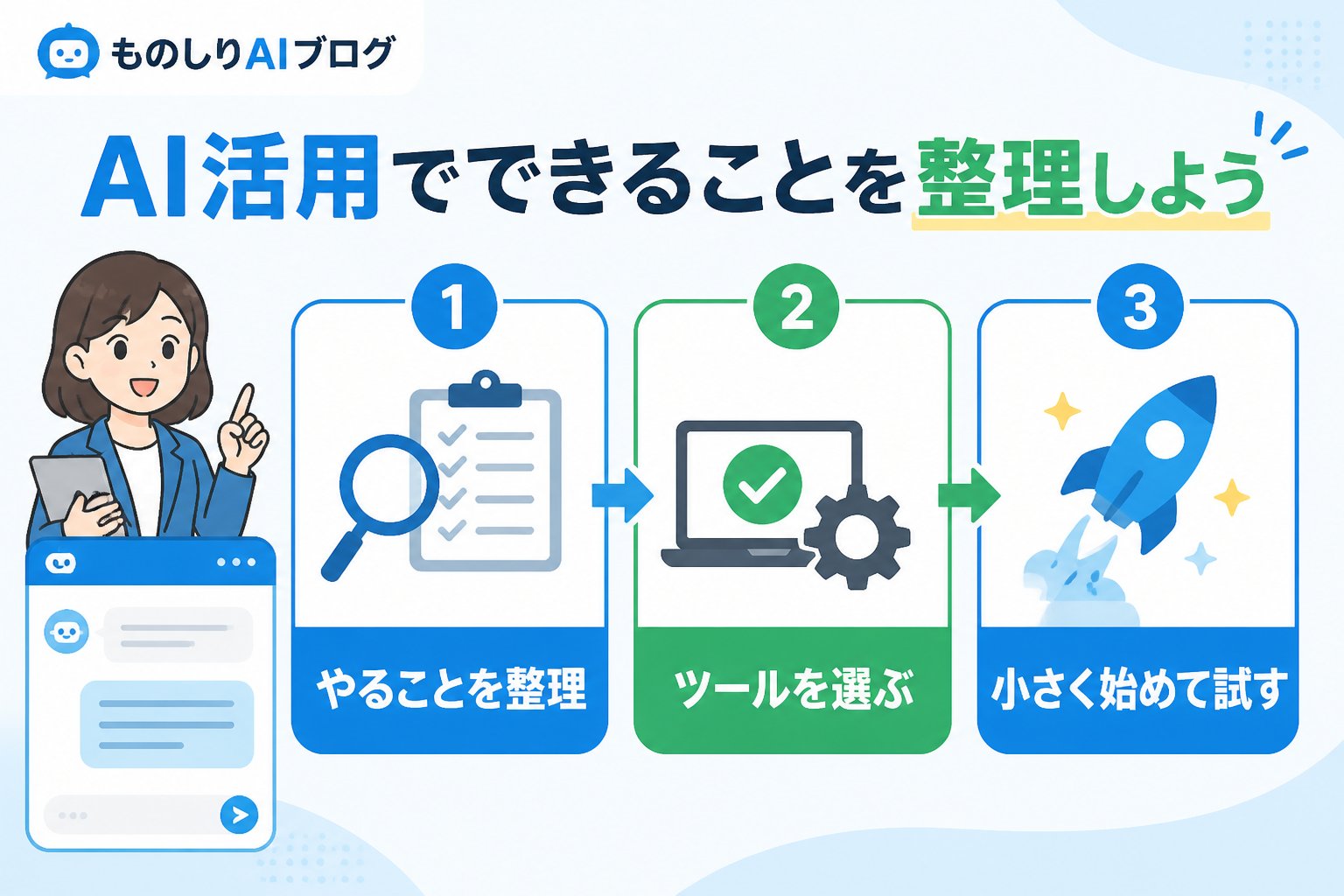 AI活用 AI活用でできることを整理しよう