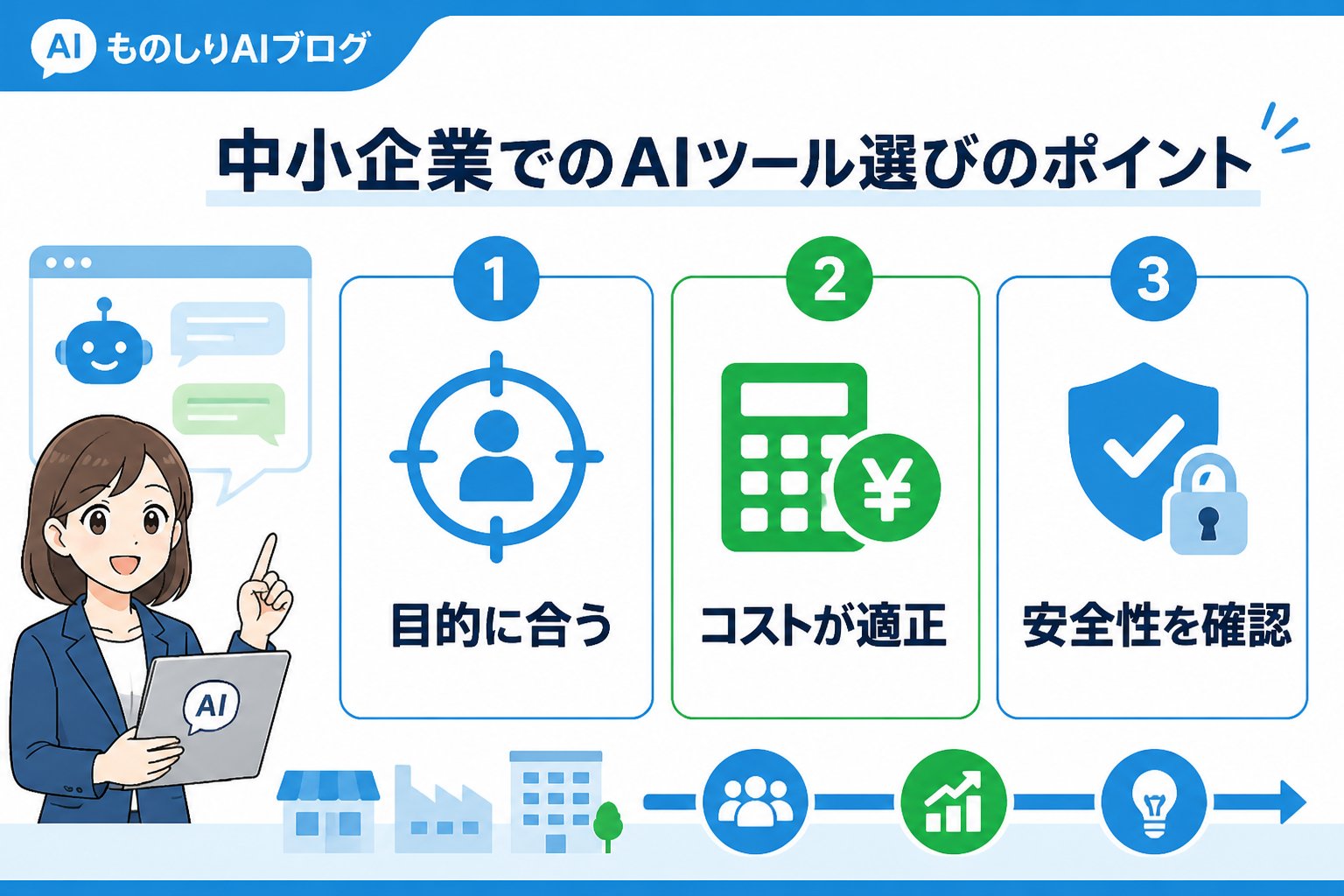 AI活用 中小企業でのAIツール選びのポイント