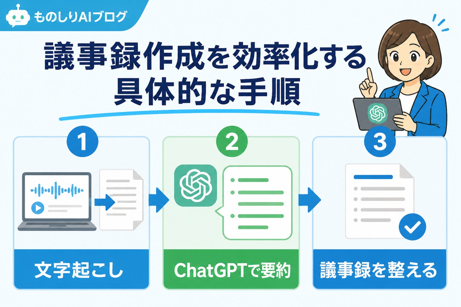 AI活用 議事録作成を効率化する具体的な手順