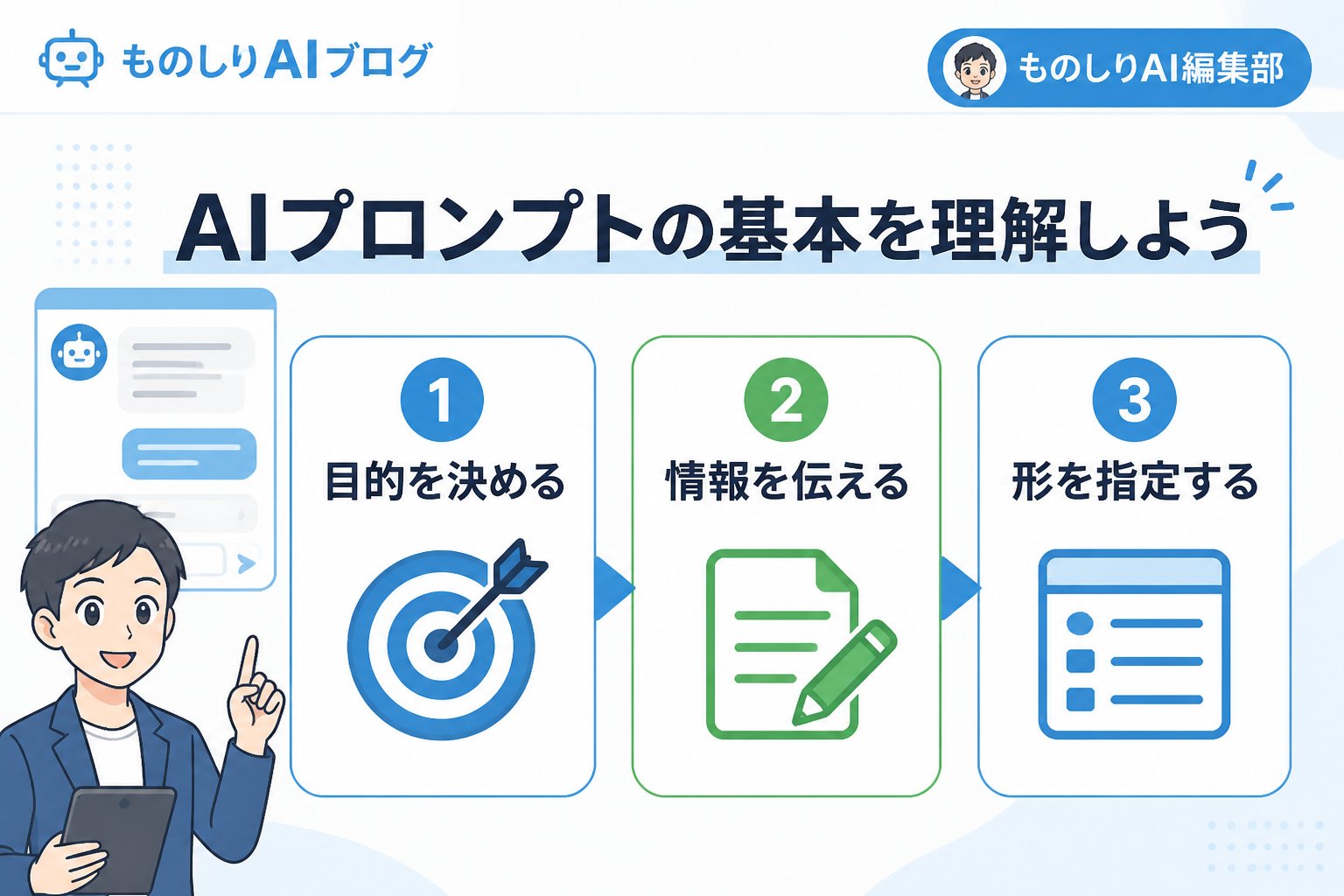 プロンプト AIプロンプトの基本を理解しよう