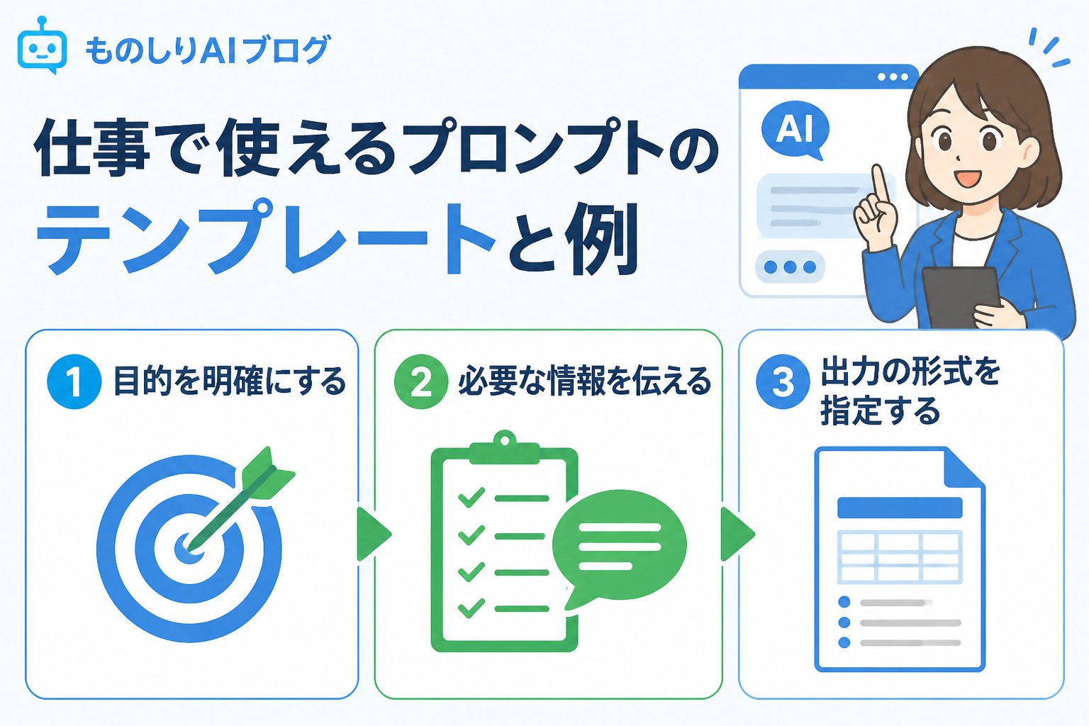 プロンプト 仕事で使えるプロンプトのテンプレートと例