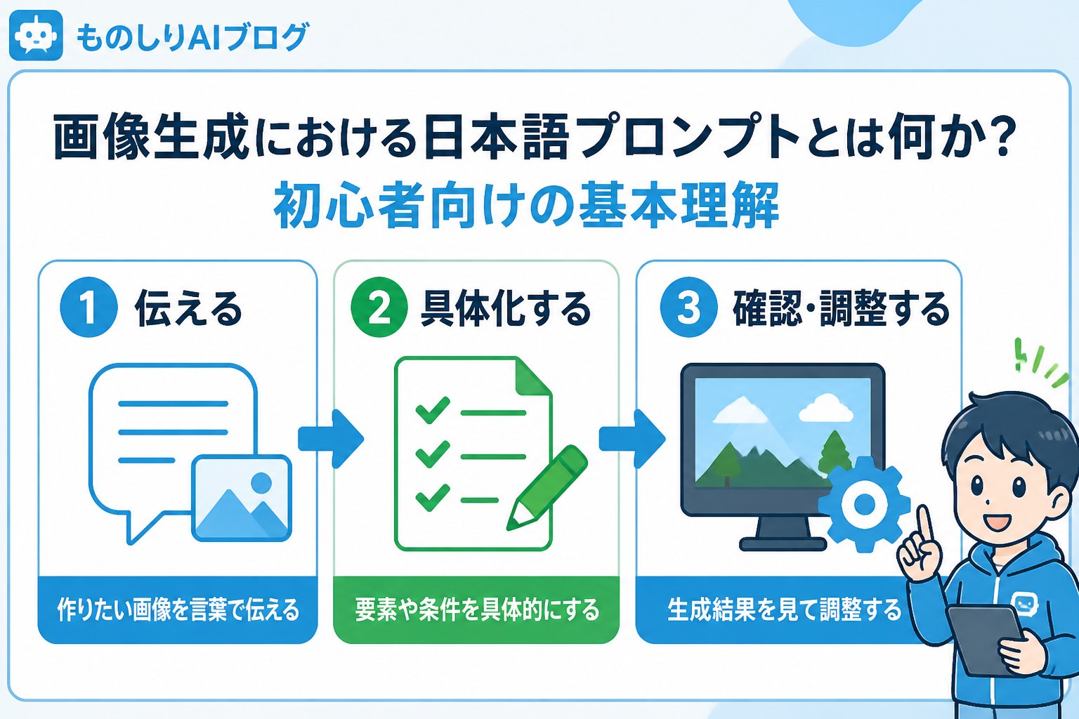 プロンプト 画像生成における日本語プロンプトとは何か?初心者向けの基本理解