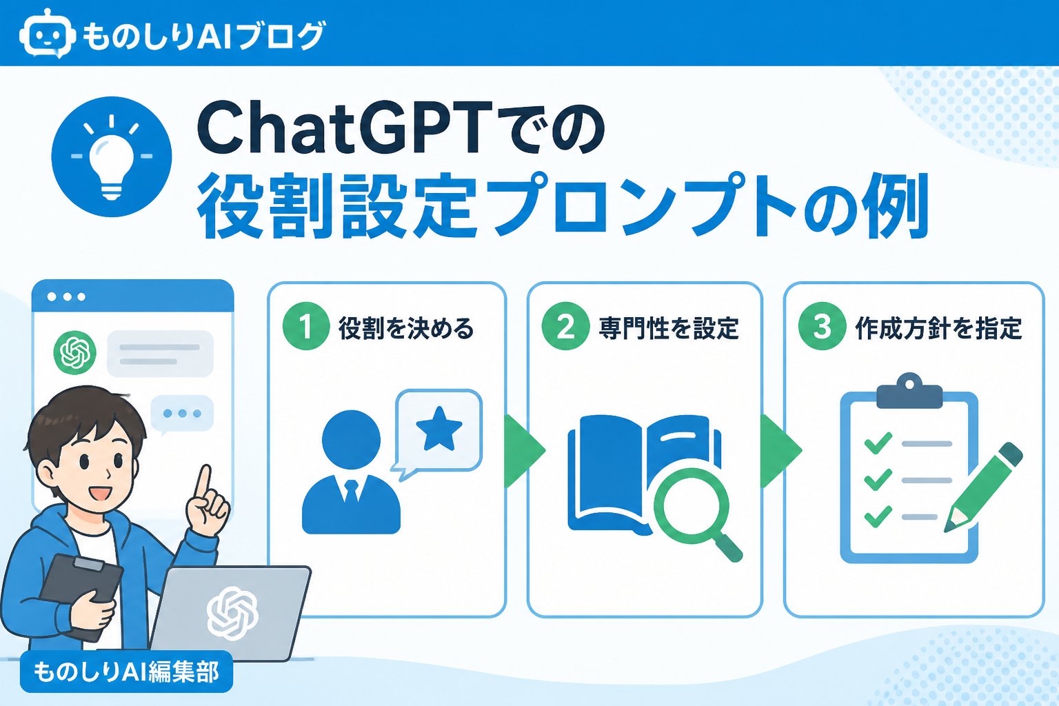 プロンプト ChatGPTでの役割設定プロンプトの例