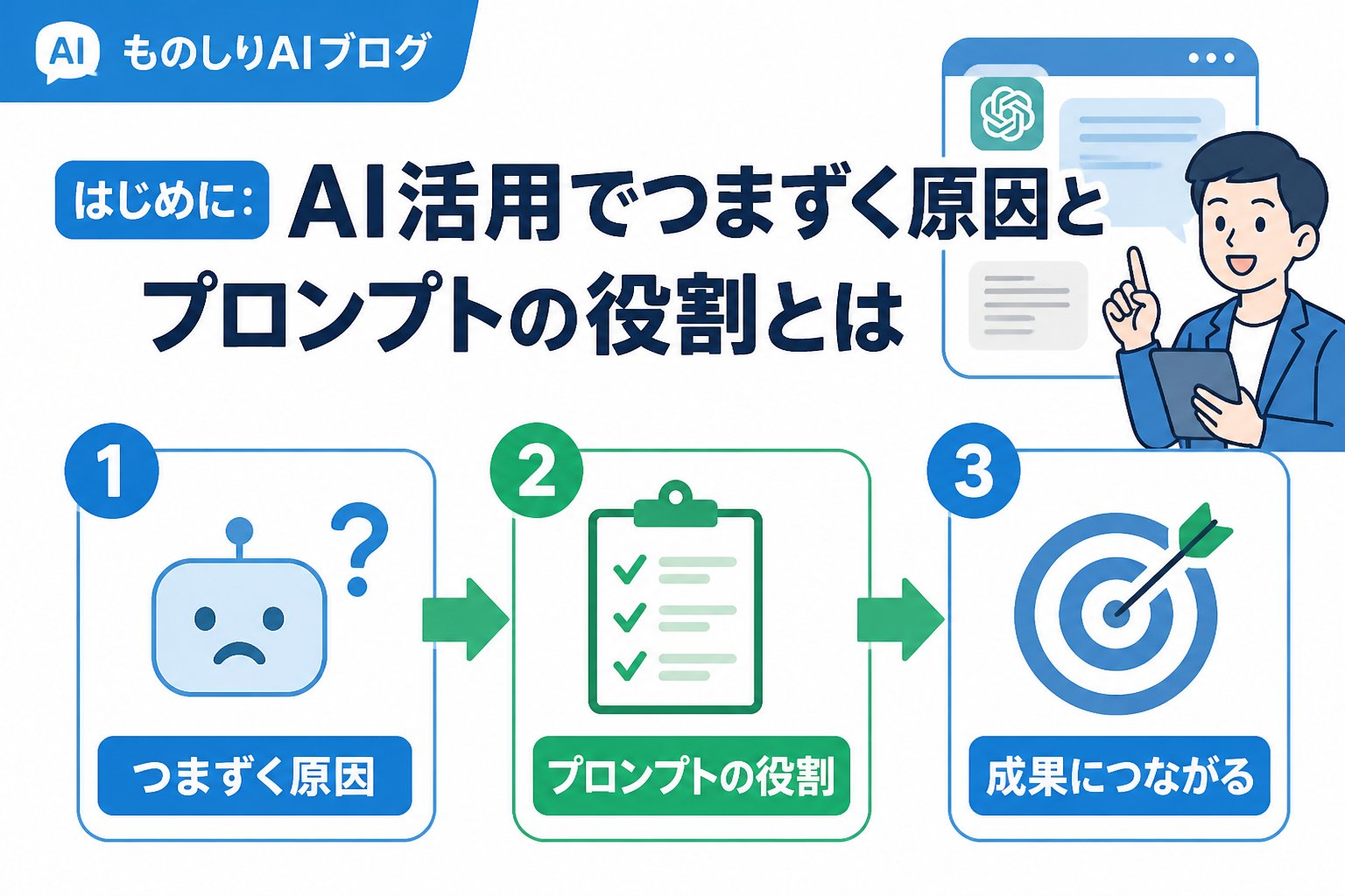 プロンプト はじめに:AI活用でつまずく原因とプロンプトの役割とは