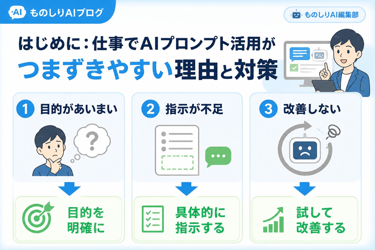 プロンプト はじめに：仕事でAIプロンプト活用がつまずきやすい理由と対策