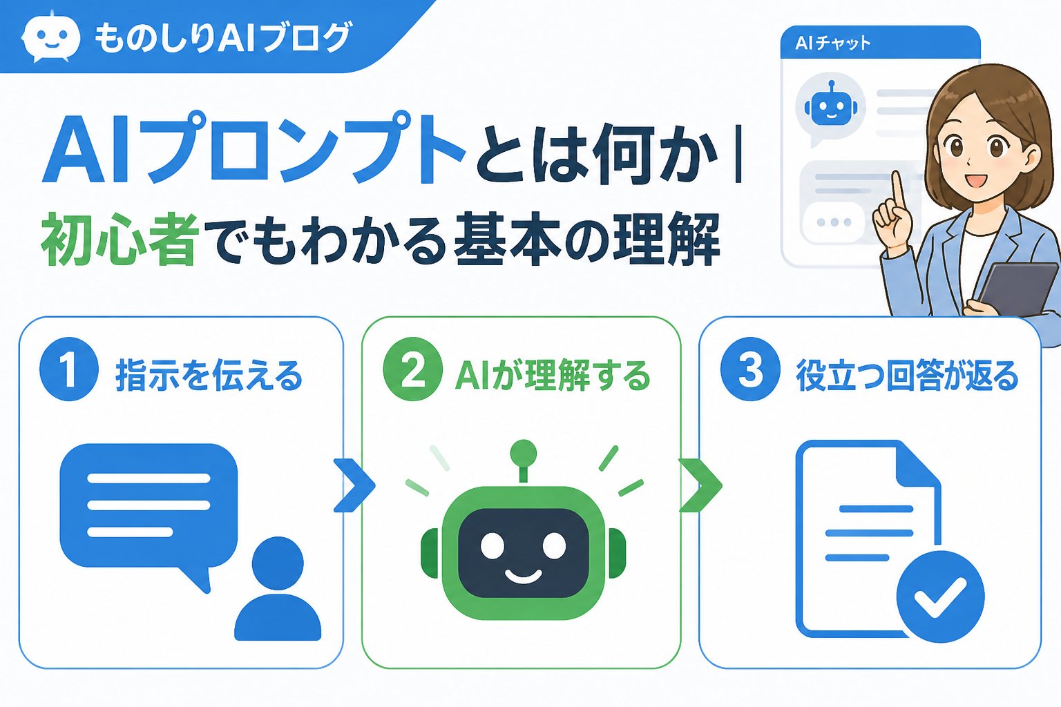 プロンプト AIプロンプトとは何か｜初心者でもわかる基本の理解