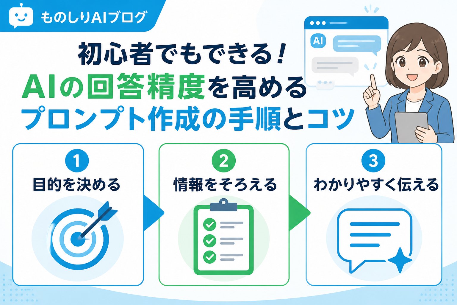 プロンプト AIの回答が変わる！プロンプトとは何かを初心者向けにわかりやすく解説