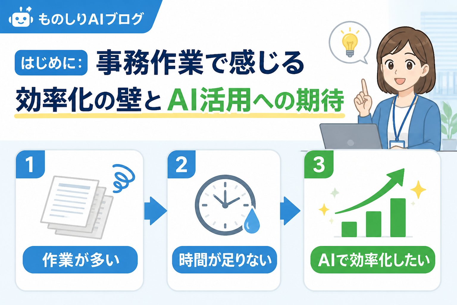 業務効率化 はじめに：事務作業で感じる効率化の壁とAI活用への期待