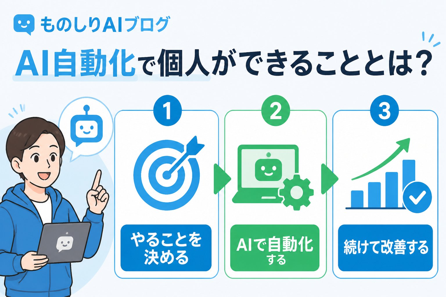 業務効率化 AI自動化で個人ができることとは？