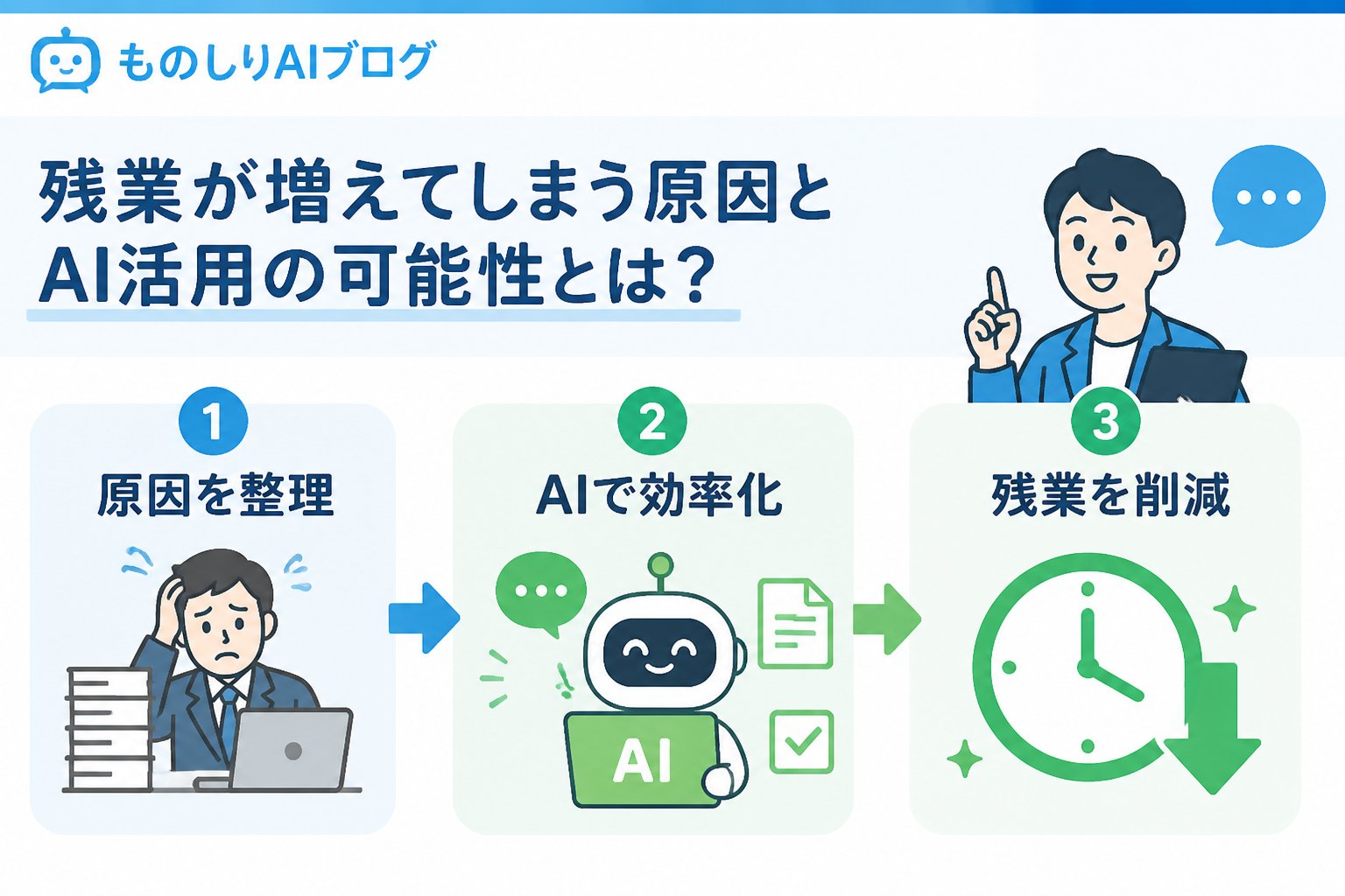 業務効率化 残業が増えてしまう原因とAI活用の可能性とは?
