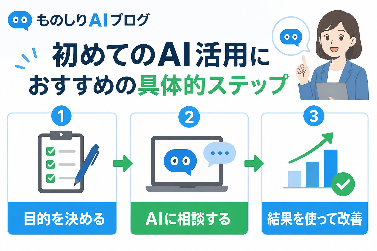 業務効率化 初めてのAI活用におすすめの具体的ステップ