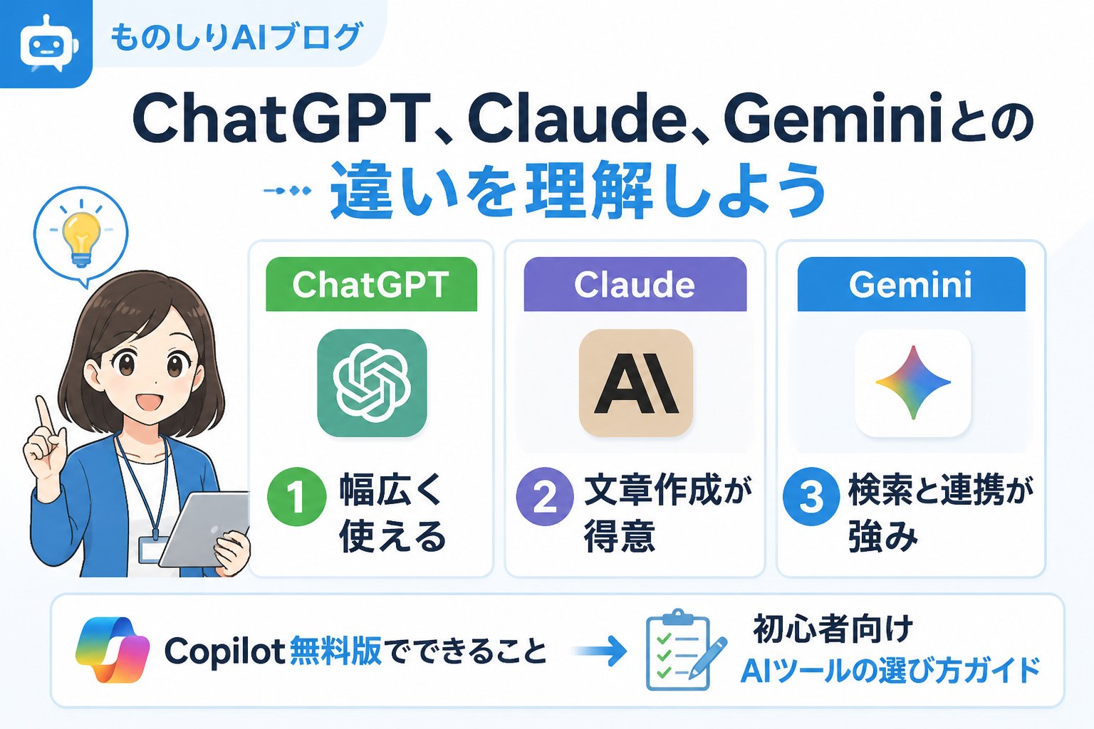 AIツール ChatGPT、Claude、Geminiとの違いを理解しよう