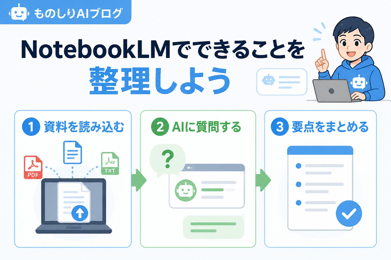 AIツール NotebookLMでできることを整理しよう