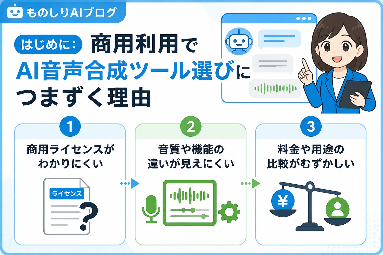 AIツール はじめに:商用利用でAI音声合成ツール選びにつまずく理由