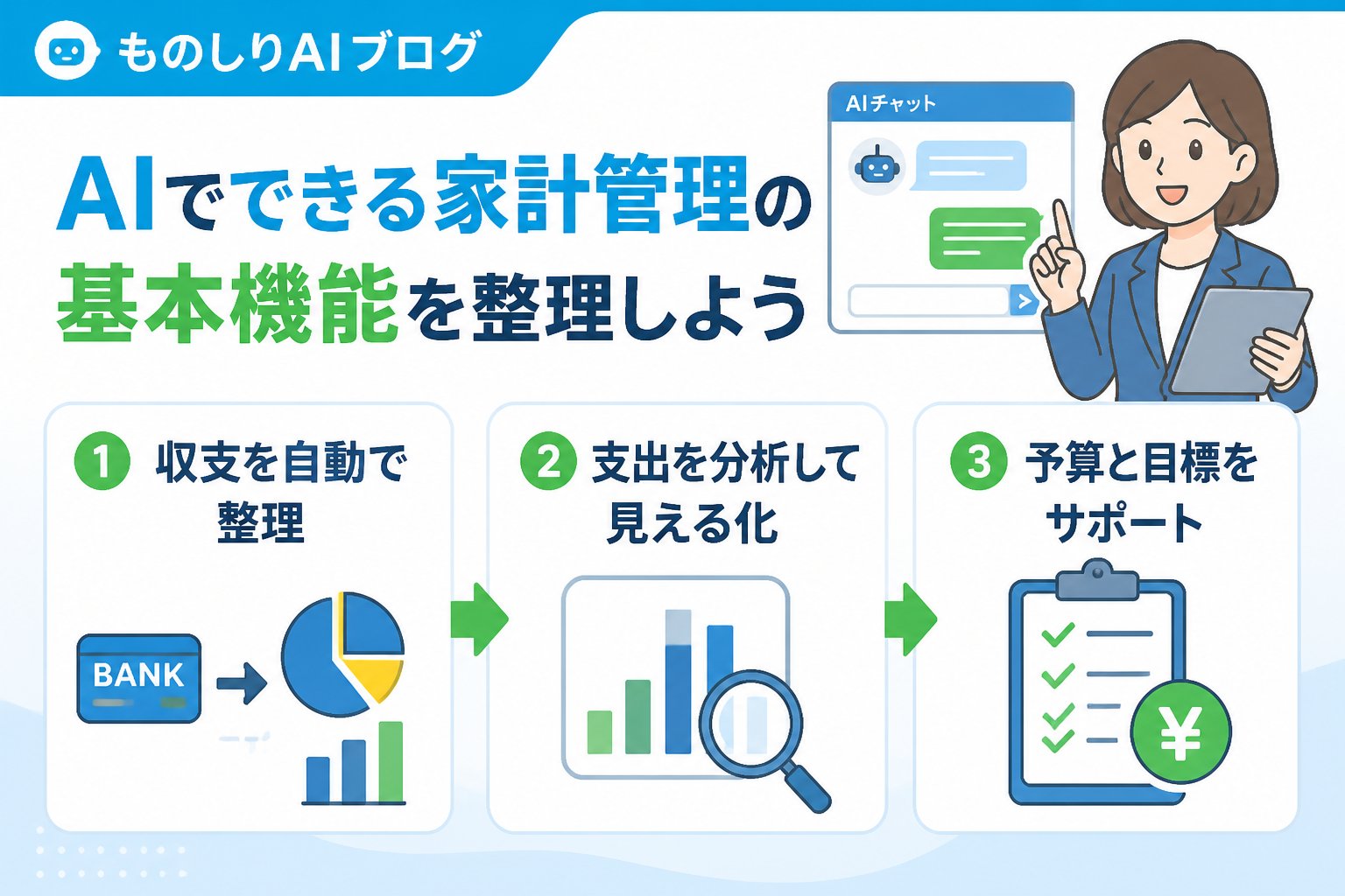 AI活用 AIでできる家計管理の基本機能を整理しよう