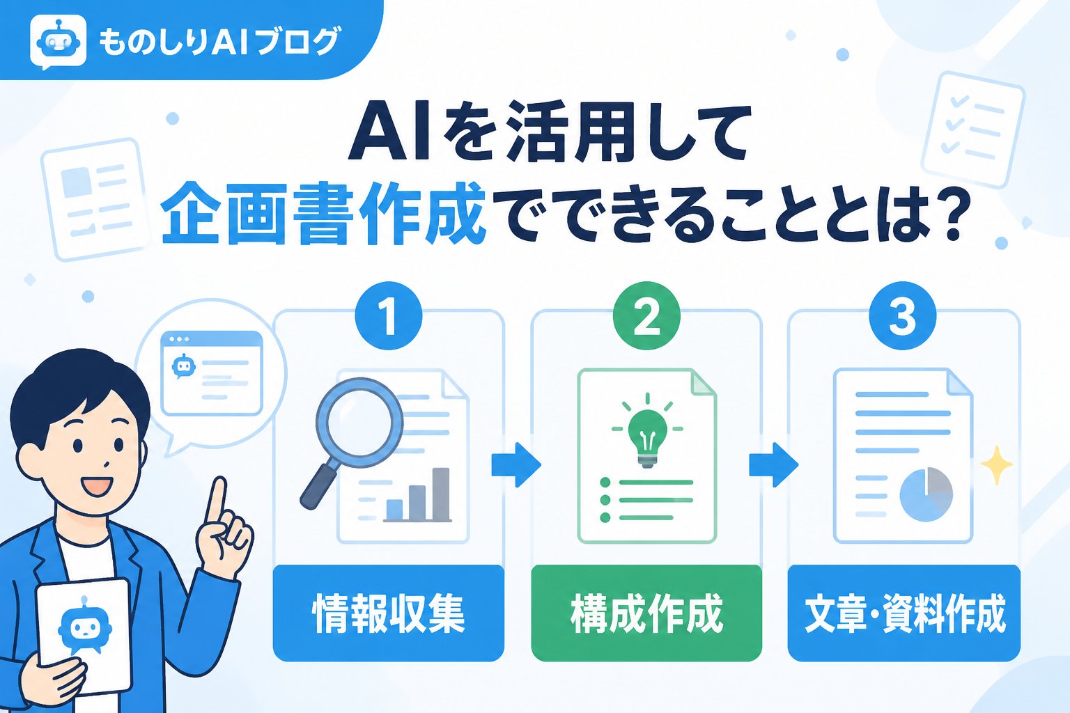 AI活用 AIを活用して企画書作成でできることとは？
