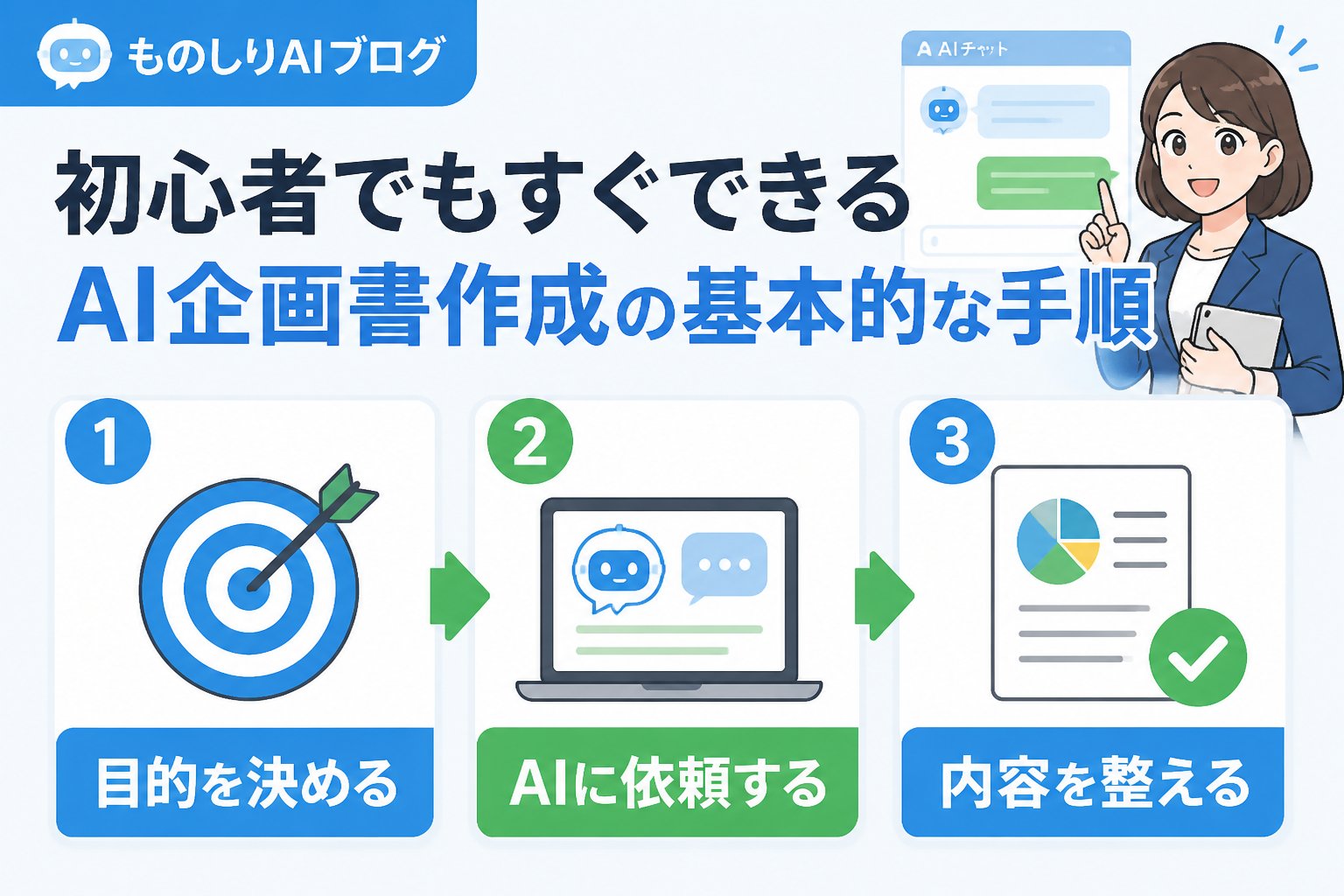 AI活用 初心者でもすぐできるAI企画書作成の基本的な手順