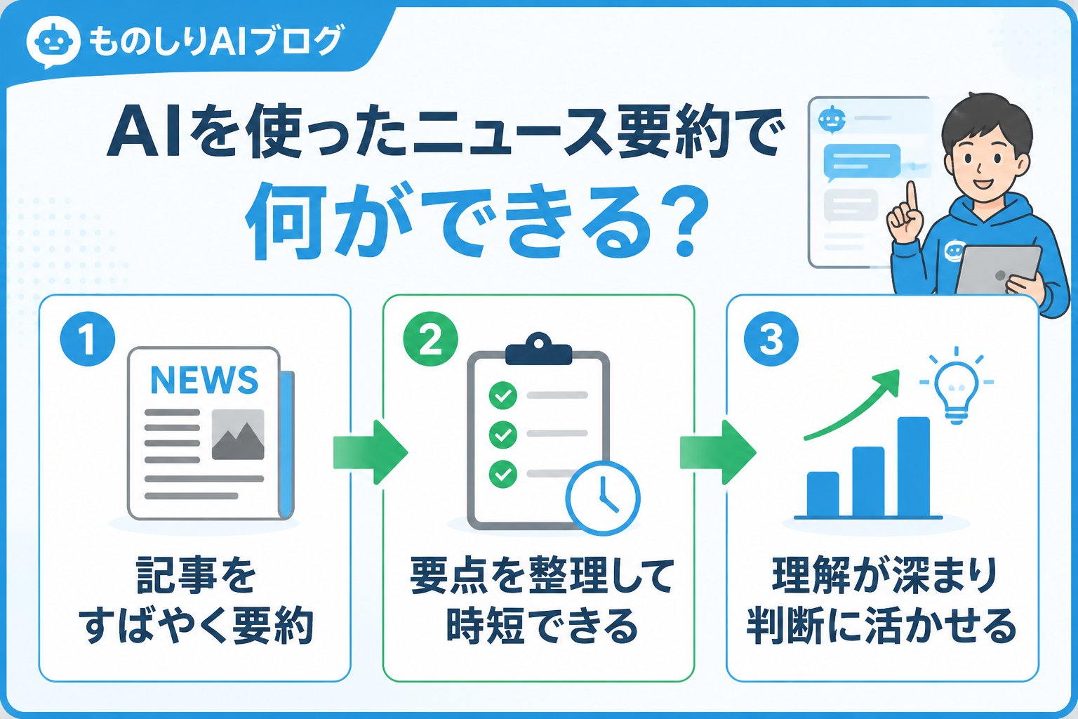 AI活用 AIを使ったニュース要約で何ができる？