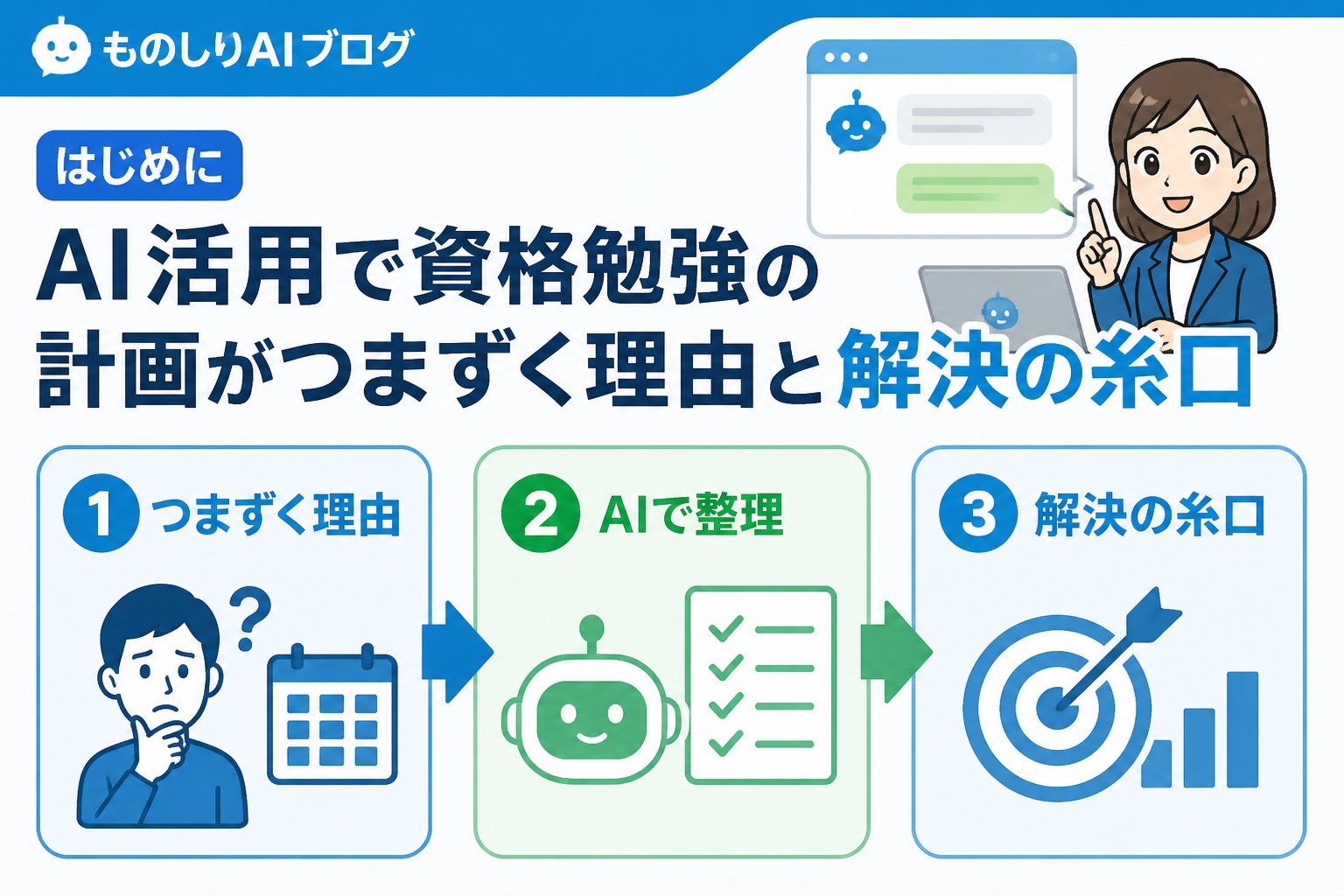 AI活用 はじめに:AI活用で資格勉強の計画がつまずく理由と解決の糸口