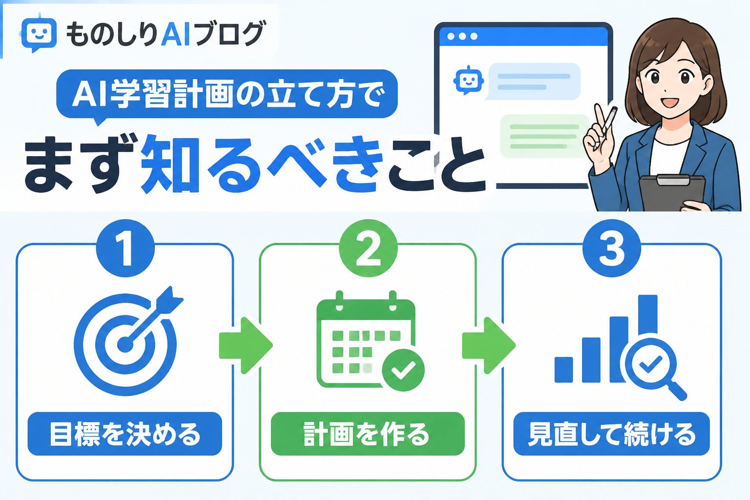 AI活用 AI学習計画の立て方でまず知るべきこと