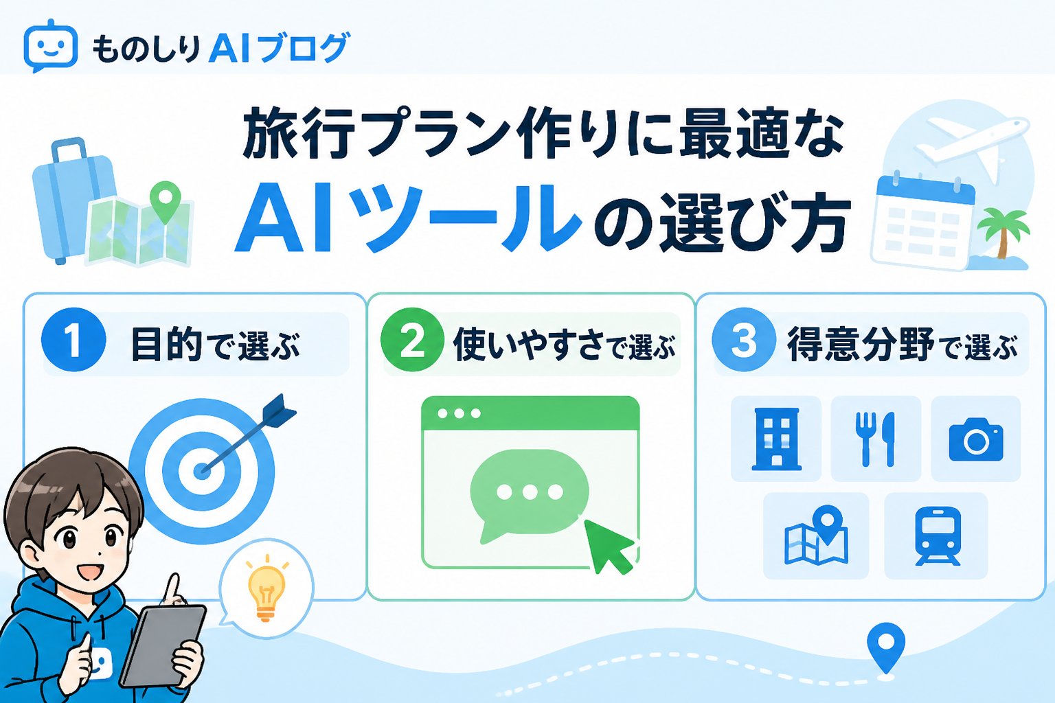 AI活用 旅行プラン作りに最適なAIツールの選び方