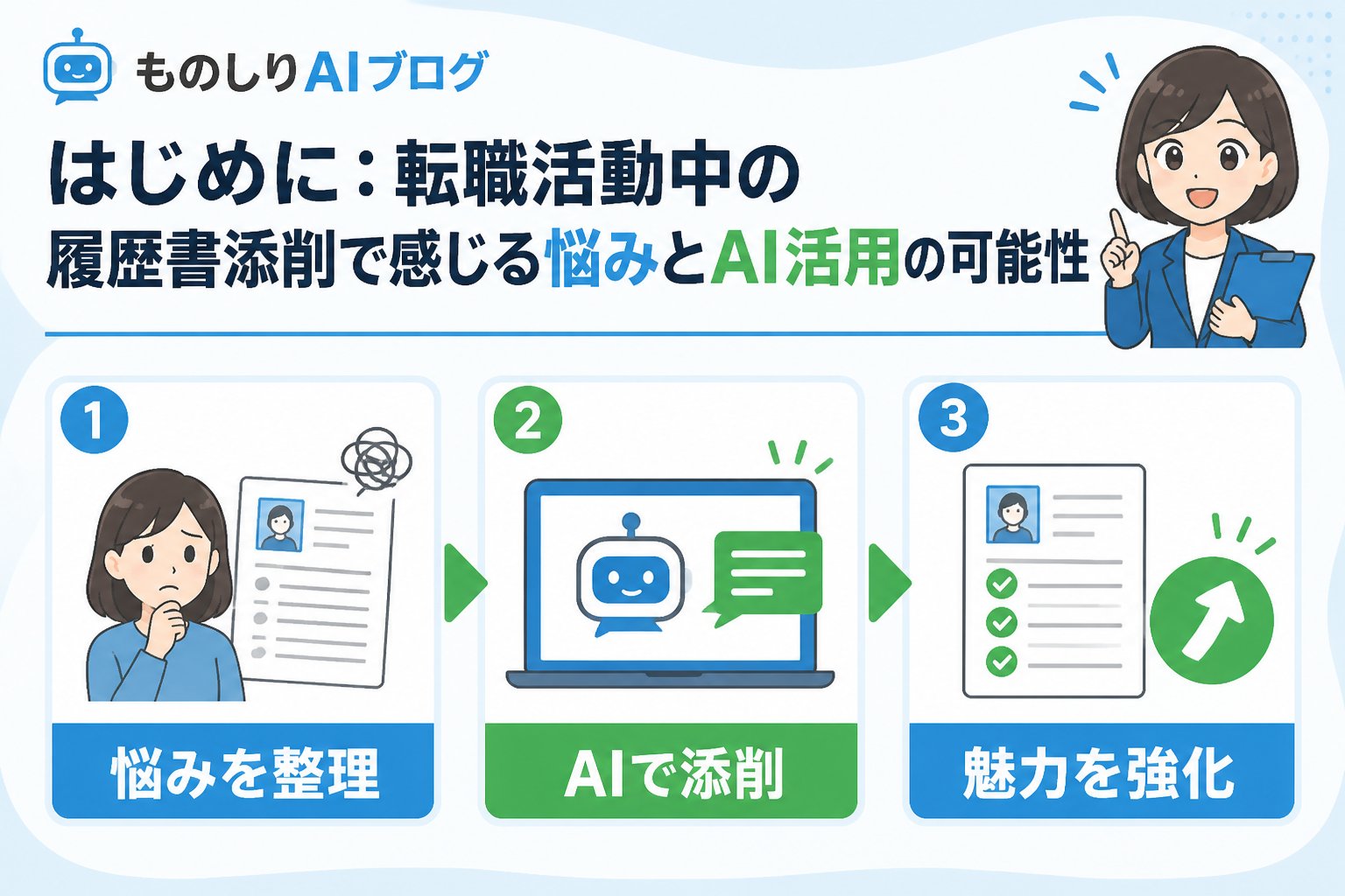 AI活用 はじめに：転職活動中の履歴書添削で感じる悩みとAI活用の可能性