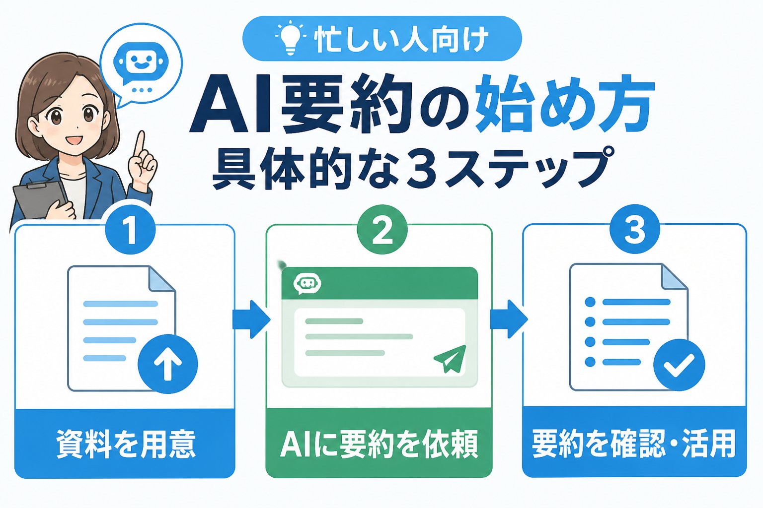 AI活用 忙しい人向けのAI要約の始め方と具体的な手順