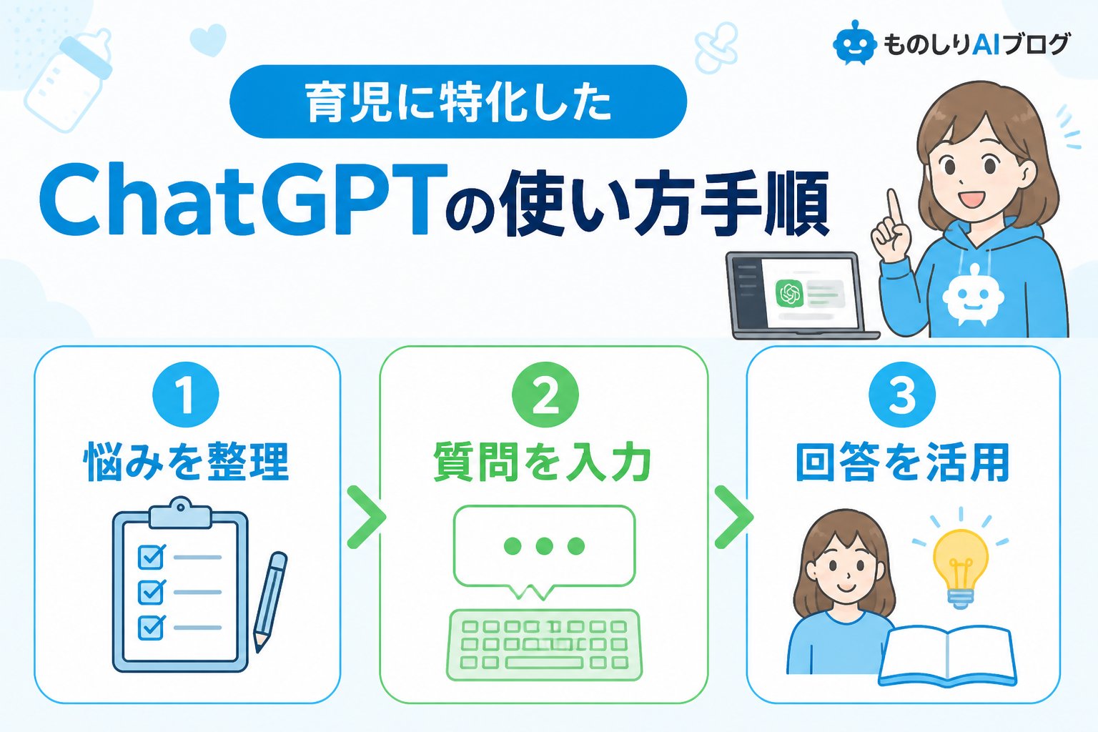 AI活用 育児に特化したChatGPTの使い方手順