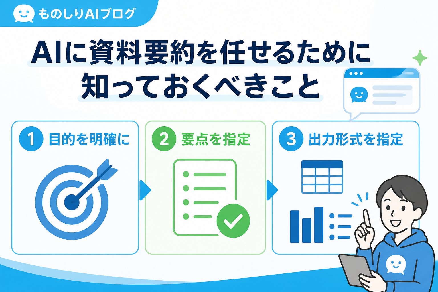 プロンプト AIに資料要約を任せるために知っておくべきこと