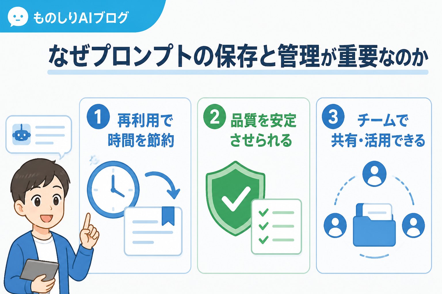 プロンプト なぜプロンプトの保存と管理が重要なのか