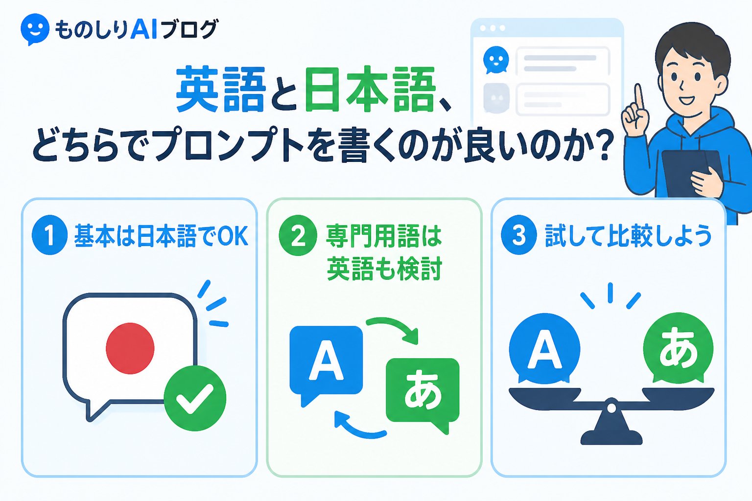 プロンプト 英語と日本語、どちらでプロンプトを書くのが良いのか?