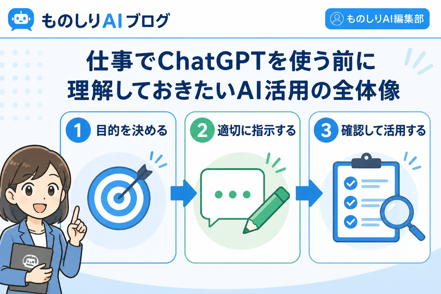 AI活用 仕事でChatGPTを使う前に理解しておきたいAI活用の全体像