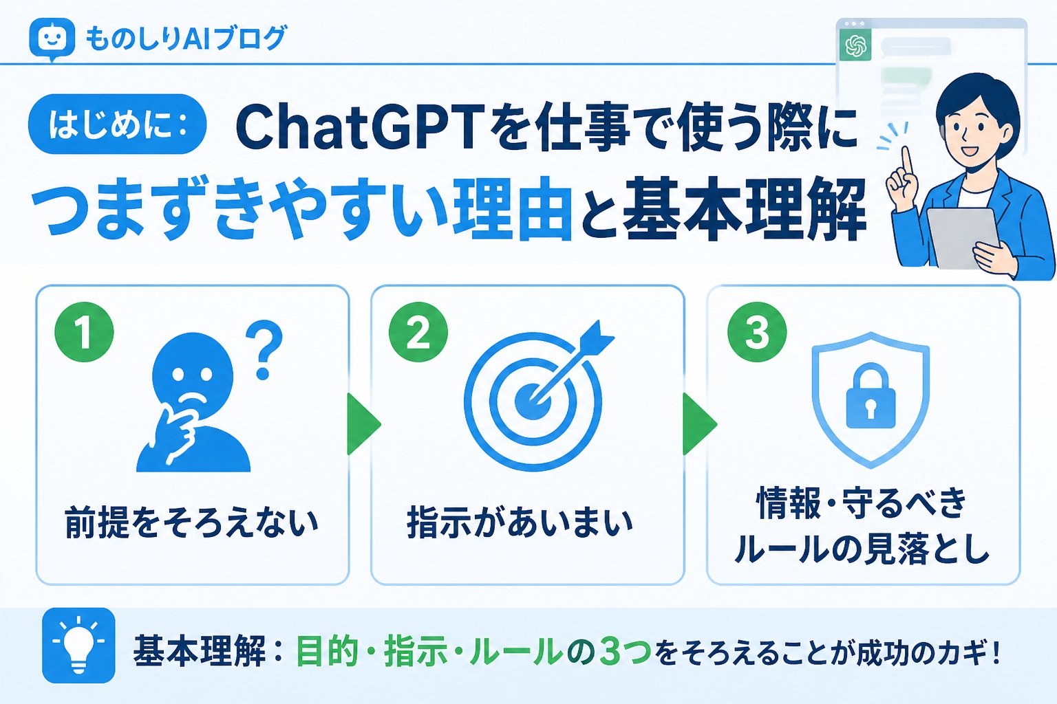 AI活用 はじめに:ChatGPTを仕事で使う際につまずきやすい理由と基本理解
