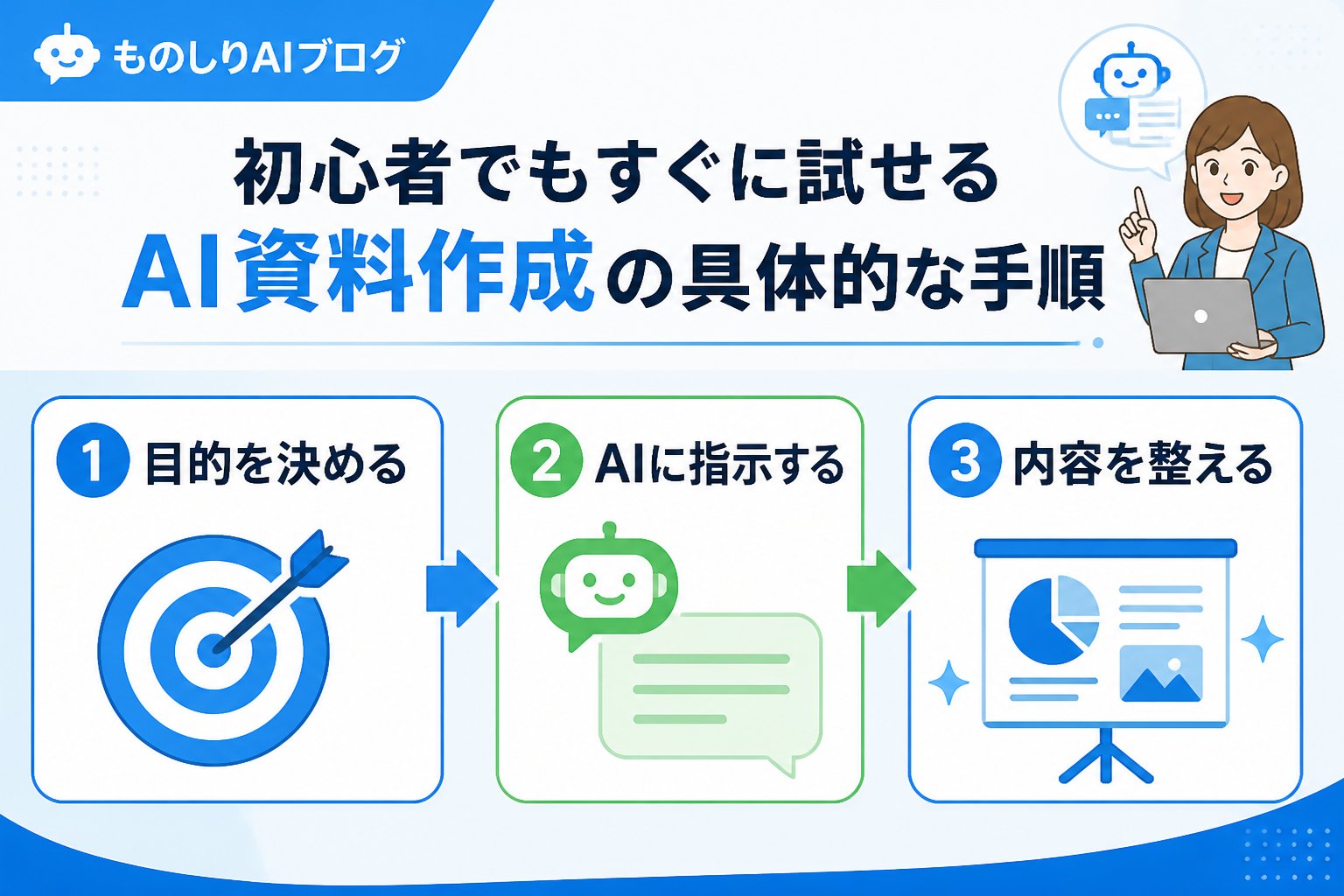 AI活用 初心者でもすぐに試せるAI資料作成の具体的な手順