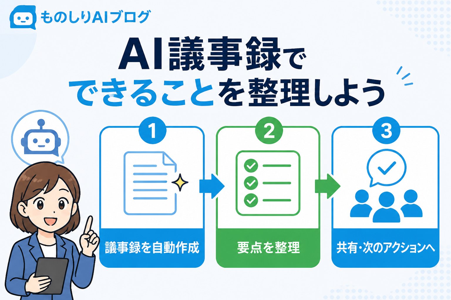 AI活用 AI議事録でできることを整理しよう