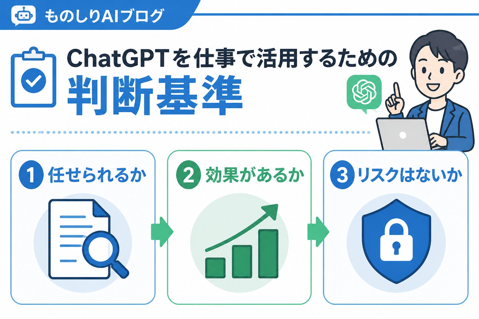 AI活用 ChatGPTを仕事で活用するための判断基準