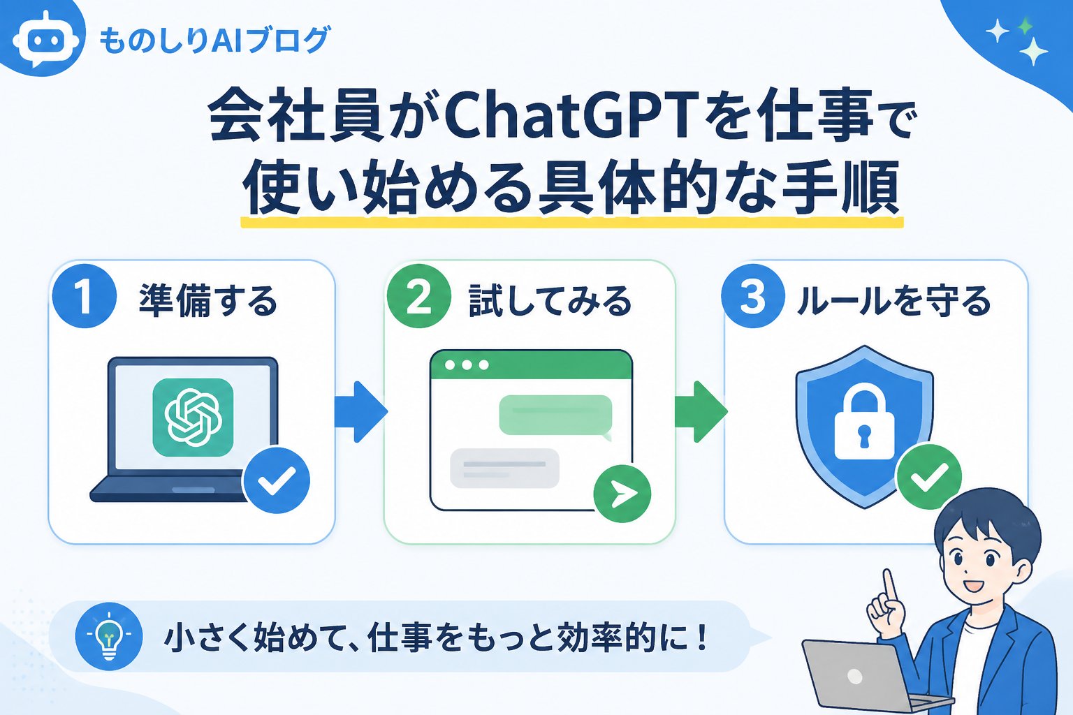 AI活用 会社員がChatGPTを仕事で使い始める具体的な手順